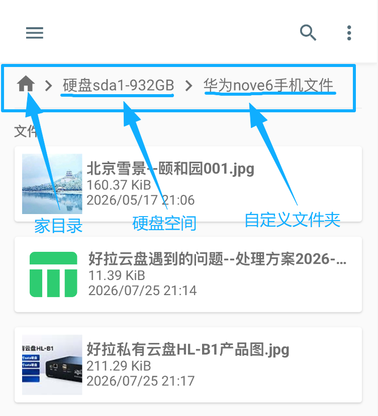 家目录界面示意图