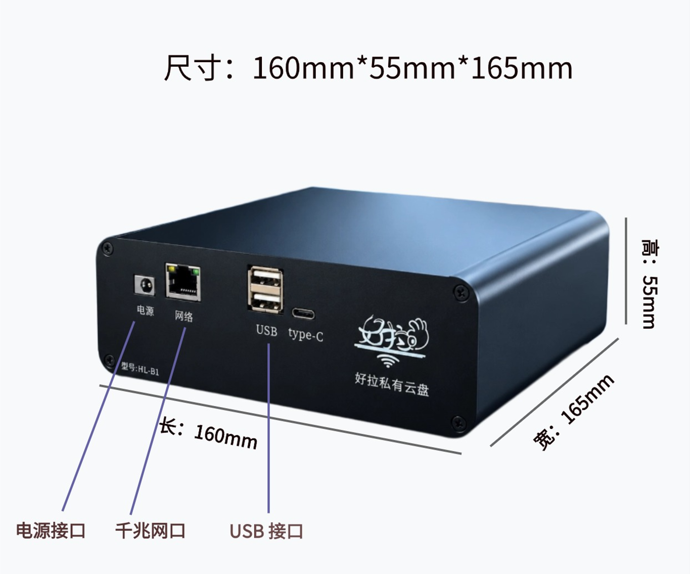 好拉云盘示意图