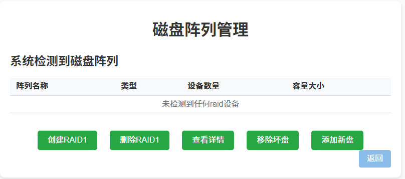 硬盘阵列示意图