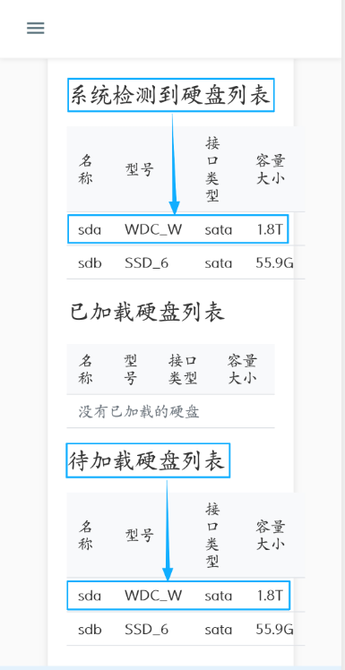 检测到硬盘列表示意图
