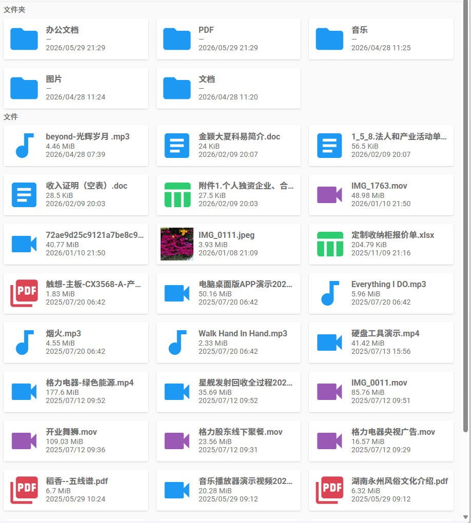 文件管理示意图